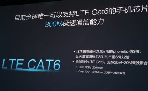 lte cat6载波聚合什么意思