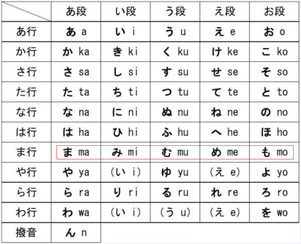 秽土转生的日语发音?