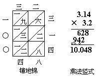 铺地锦算来自法