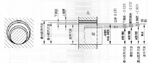 公差h7是多少啊