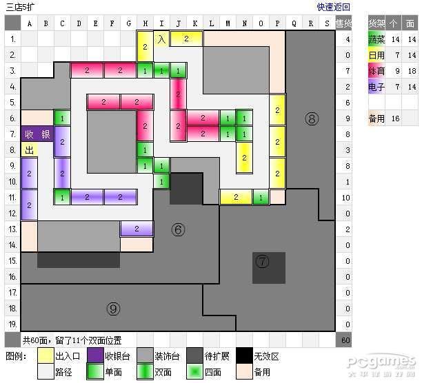 qq超市生活物语5口碑摆法 完美qq超市生活物语5口碑摆法