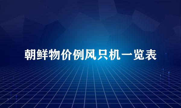 朝鲜物价例风只机一览表