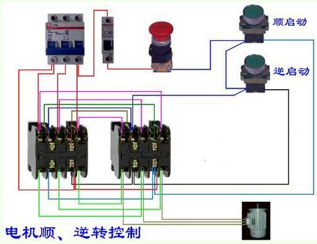 求电机正反转控制电路实物套接线图...