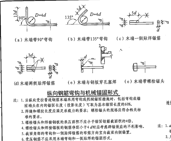 钢筋机械锚固