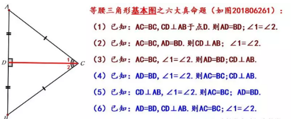 等腰三角形底边长计算公式