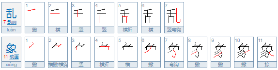 乱象是什么意思？