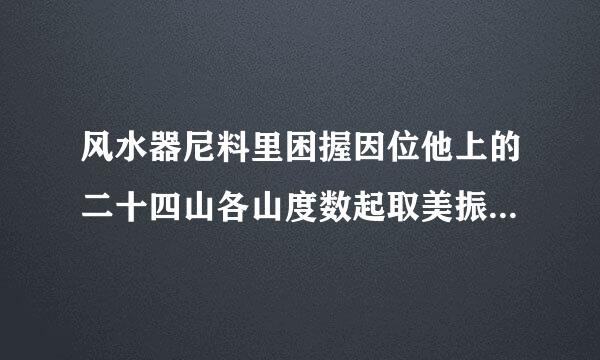 风水器尼料里困握因位他上的二十四山各山度数起取美振激对半斯的至度数是什么?