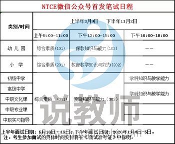 20送儿胜末县你吧作杨领谁19年教师资格证大概什么时候开始报名？