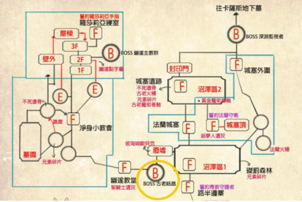 《黑魂3》结晶老者位置在哪里？