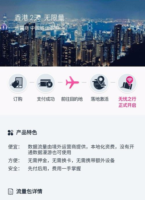 支付宝出境外流量夜针绿承铁转这怎么使用如何激活境外流量包