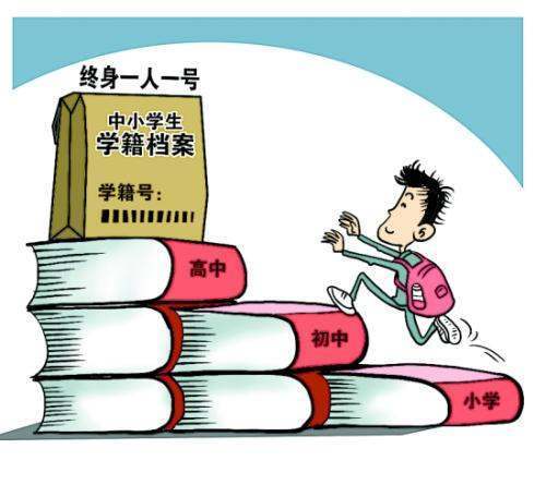 学籍辅号是来自什么意思