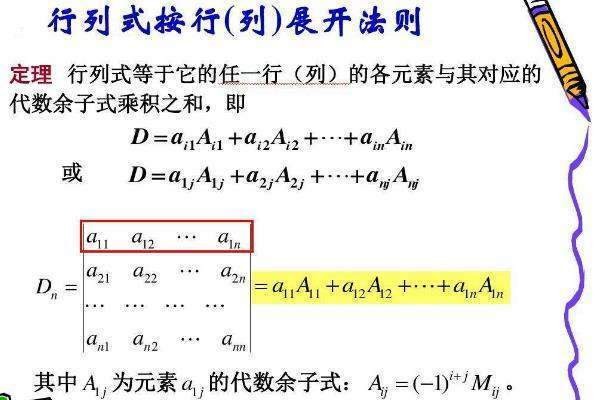 矩阵和行列式的区别及联系？