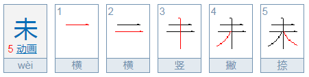 天字出头一字高，打一字