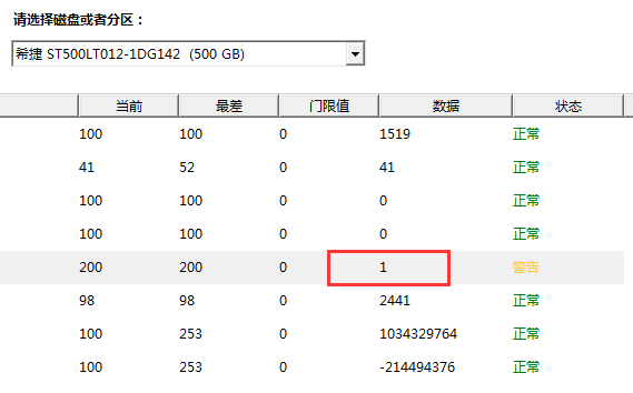 “ult来自ra dma crc c7” 错误计数怎么修复？