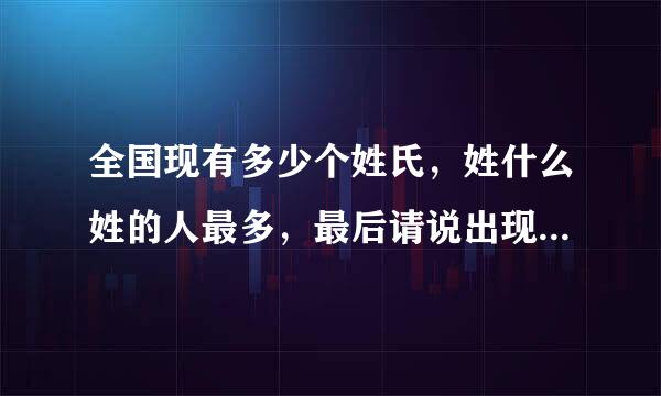 全国现有多少个姓氏，姓什么姓的人最多，最后请说出现代十大姓氏