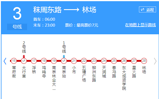 南京地铁3号线线路图共有多少站