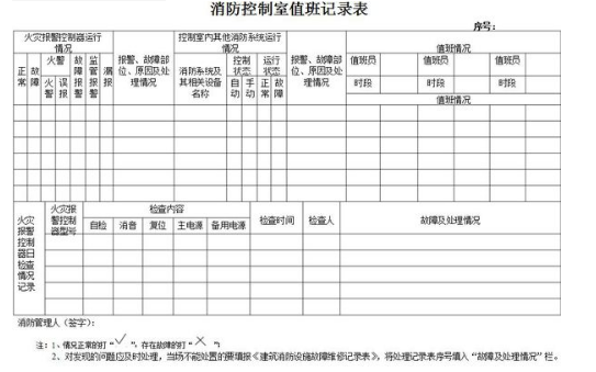 消防控制室值班记录表范本