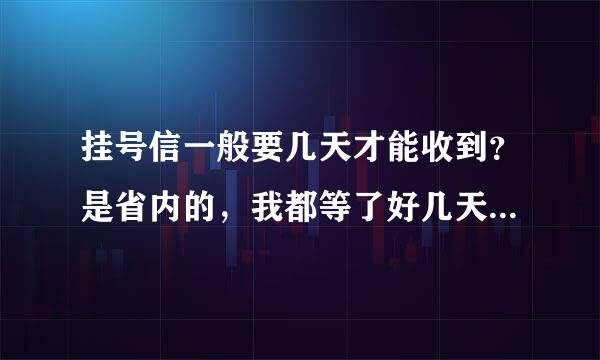 挂号信一般要几天才能收到？是省内的，我都等了好几天了还没收到。如果急需用的话，怎么查询?