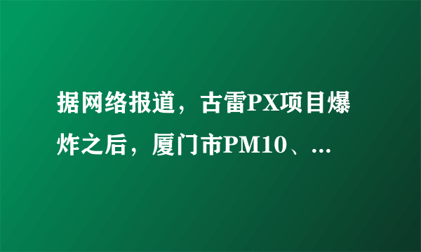 据网络报道，古雷PX项目爆炸之后，厦门市PM10、PM2.5小时浓度与爆炸前2天变化趋势基本相似，截止4月7日15时，我市PM2.5小时浓度在19-37μg/m