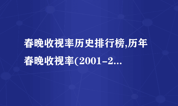 春晚收视率历史排行榜,历年春晚收视率(2001-2017年)