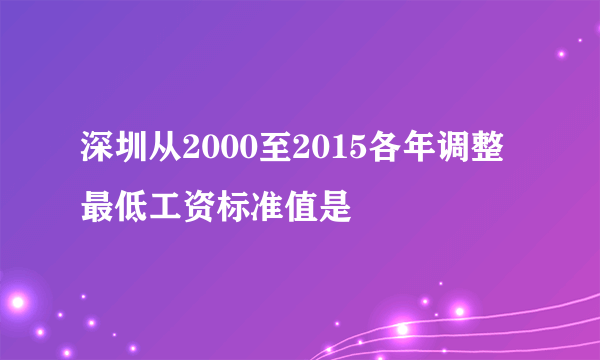 深圳从2000至2015各年调整最低工资标准值是