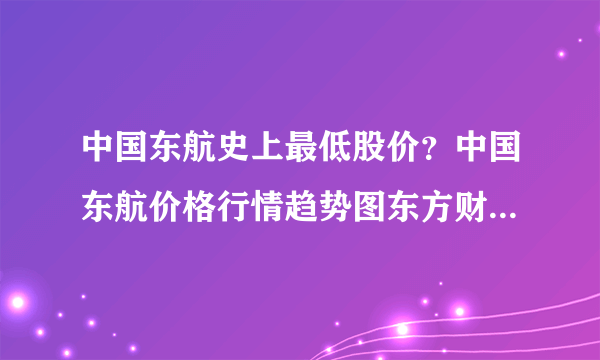 中国东航史上最低股价？中国东航价格行情趋势图东方财富？中国东航还能继续上涨吗？