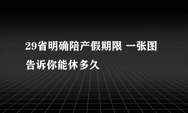 29省明确陪产假期限 一张图告诉你能休多久