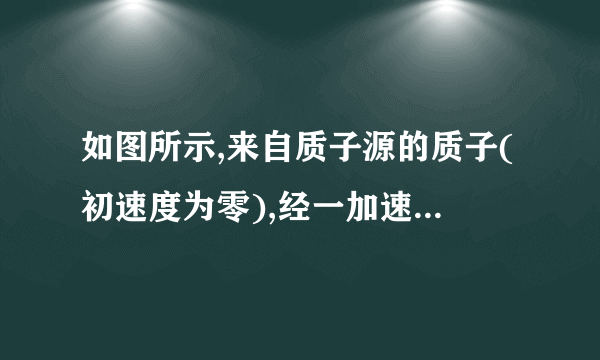 如图所示,来自质子源的质子(初速度为零),经一加速电压为800 kV的直线加速器加速,形成电流强度为1.0 mA的细柱形质子流.已知质子电荷e = 1.60×10